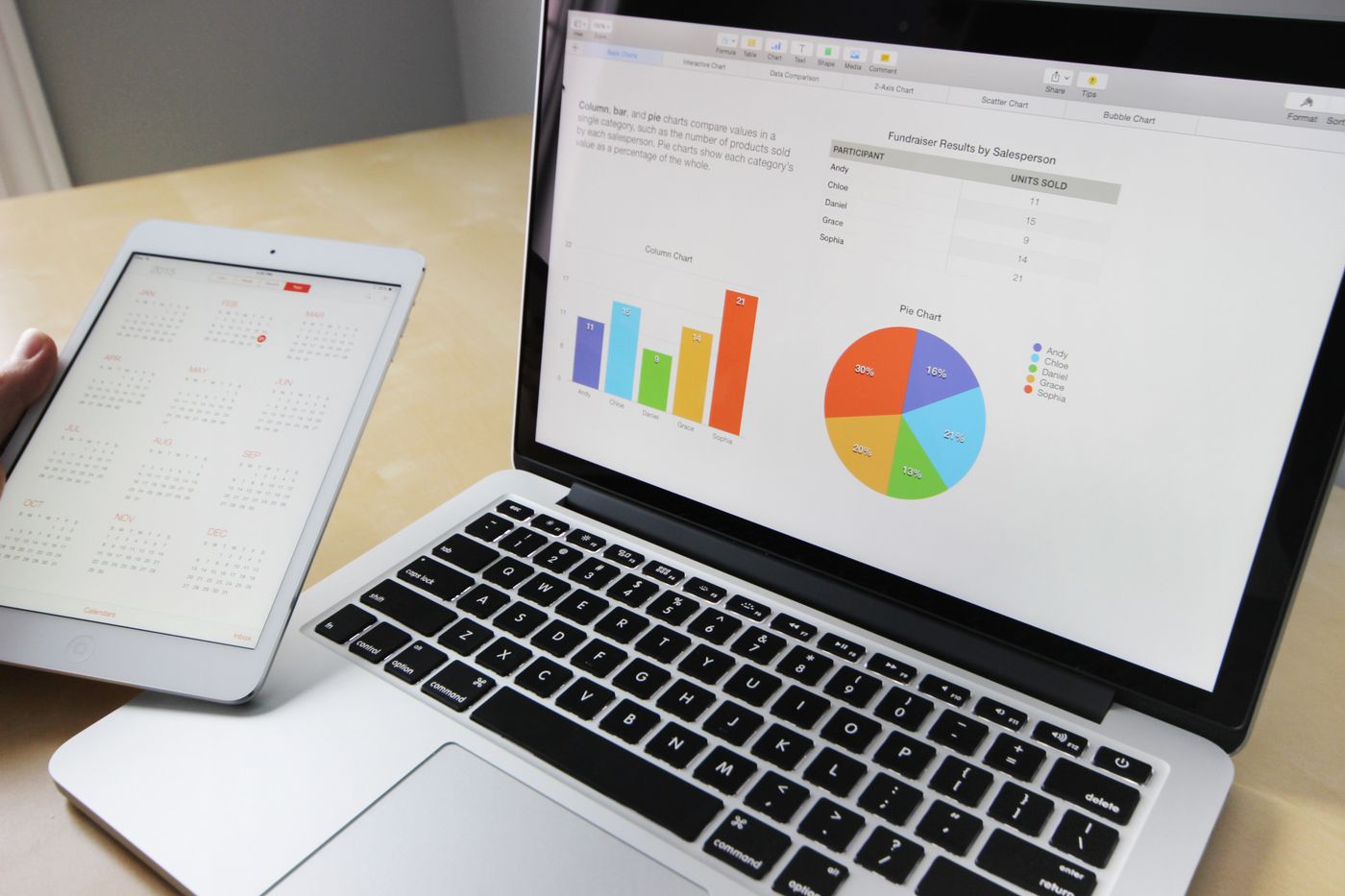 CRM WhatsApp e dashboard de métricas da plataforma Upya IA